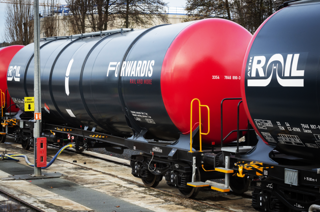 forwardis rail international